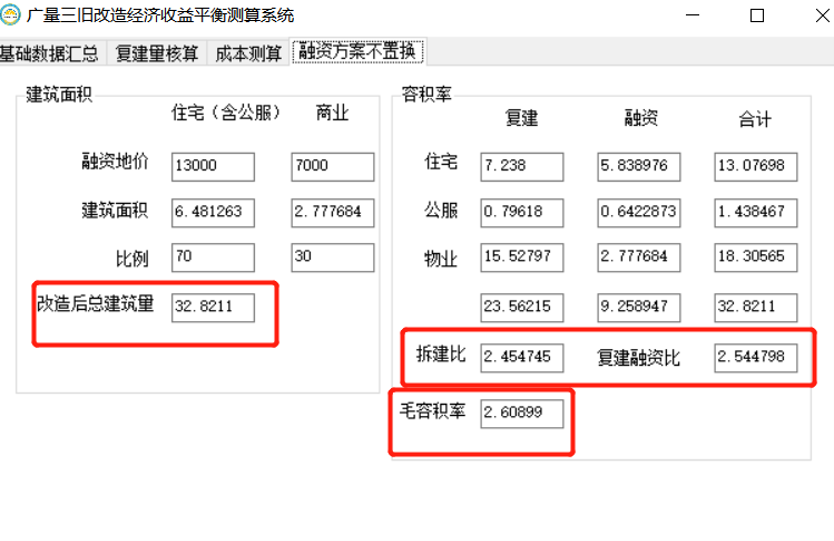 奇发28三旧改造经济收益平衡测算系统.png